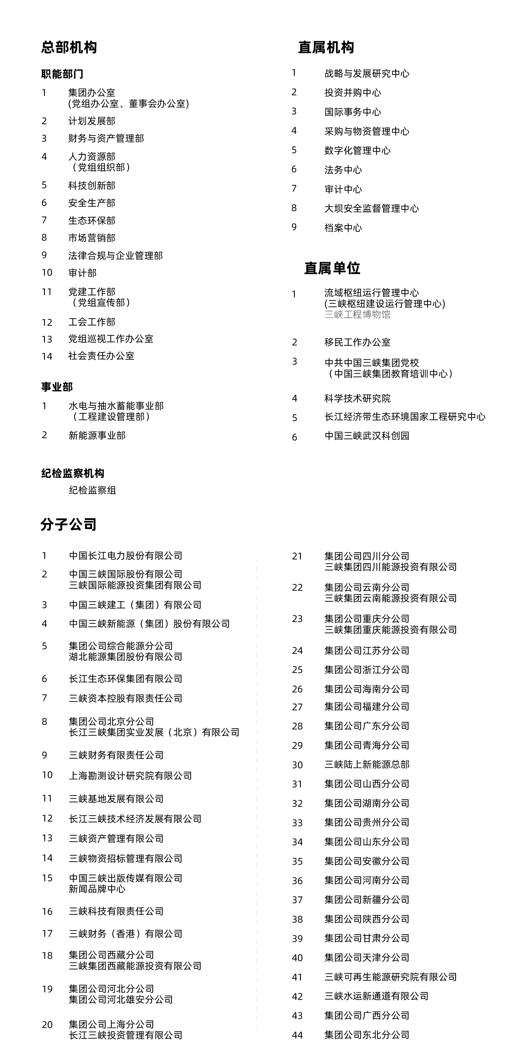 三峽集團(tuán)組織機(jī)構(gòu)